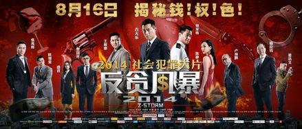 反贪风暴在线观看,正义风暴,反腐之路 第2张 反贪风暴在线观看,正义风暴,反腐之路 第2张